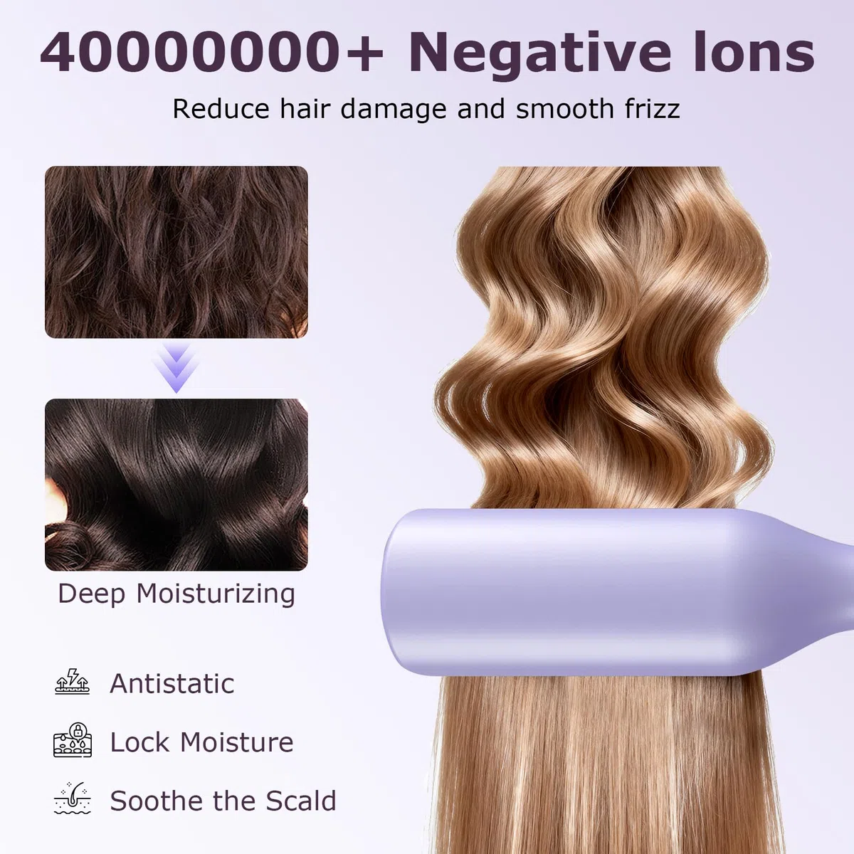 Rizador de Pelo, 32mm Rizador Pelo Ondas, 2 Barriles Ondulador de Pelo Iónico, 5 Temperatura Ajustable, Anti-Escaldaduras Rizador Francés, Plancha Ondas para Grandes Rizos (Morado)