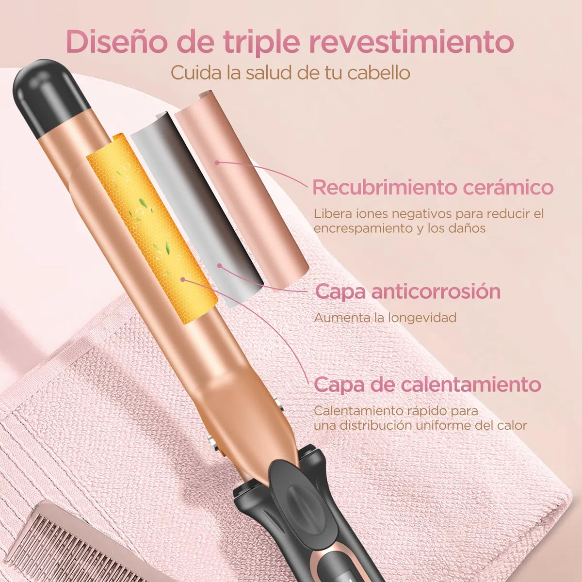 BESTOPE MIX 25 mm Rizador de Pelo Multi-Temperatura, Ondas y Rizos Grandes, Calentamiento Rápido Con Control Preciso de Temperatura Cada Cinco