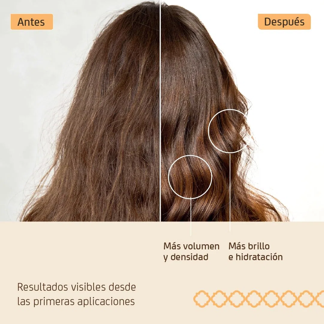 Nuggela & Sulé Pack COUPLE: Champú Nº1 + Acondicionador Hidratante, Edición Limitada - 50% de descuento en el Champú. 2 x 250 ml