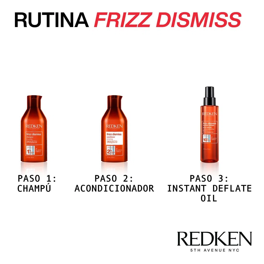 Redken, Aceite Sin Aclarado Antiencrespamiento, Para todo tipo de Cabello de Fino a Grueso, Para Clima Húmedo, Frizz Dismiss