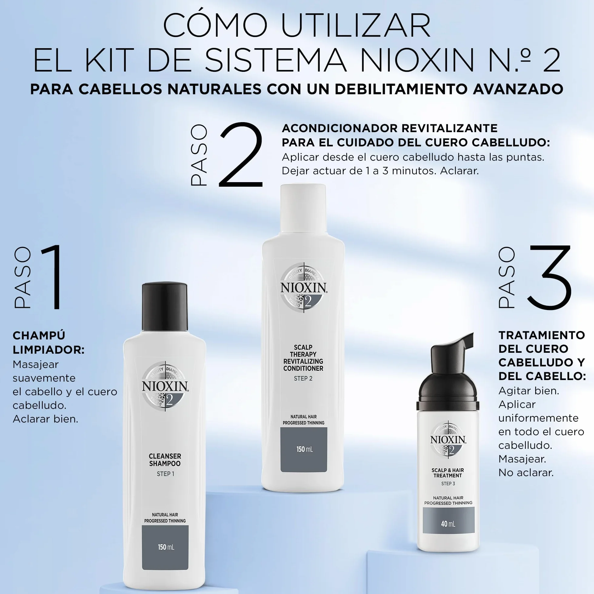 Nioxin Sistema 2, Cabello natural ligeramente debilitado, Champú+Acondicionador+Tratamiento