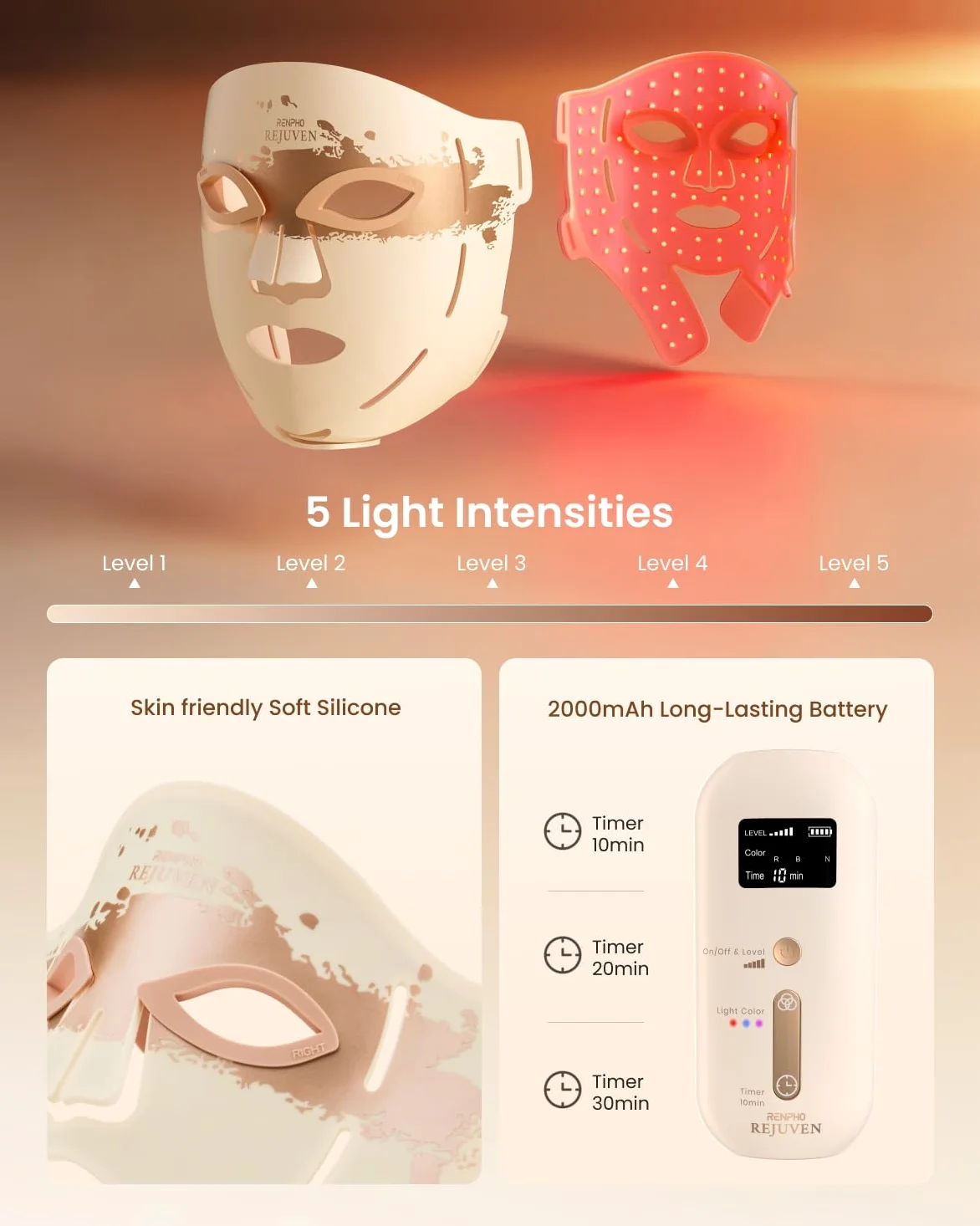 Mascarilla facial suave con luz LED RENPHO, mascarilla facial de silicona, 324 LED de cobertura facial completa y 3 modos de luz, mamás y esposas, para mujeres recargable para viajes 2026