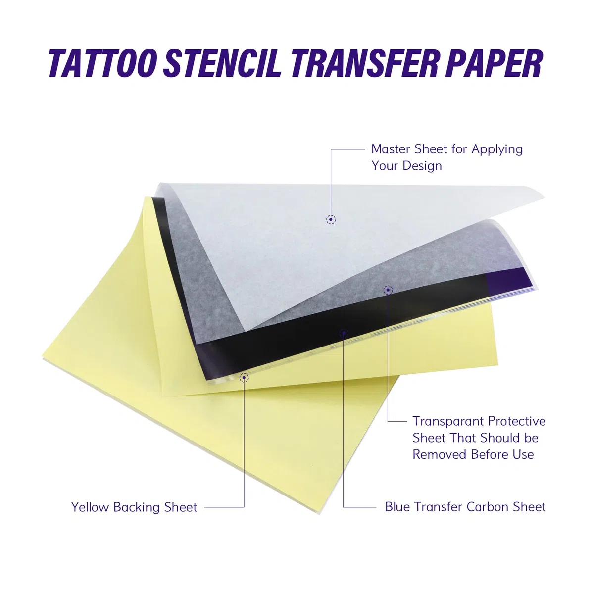 TATELF 120 Hojas Papel de Transferencia de Tatuajes, A4 Papel Calco Tatuaje de 4 Capas, Tattoo Transfer Paper de Grafito para Tattoo Impresora máquina