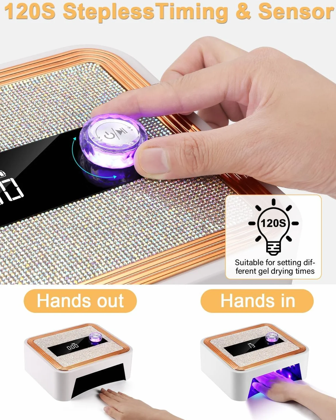 jutyum Lámpara UV para uñas de gel, lámpara de uñas inalámbrica con 2000 mAh, lámpara LED con sensor y temporizador continuo de 120 segundos, lámpara UV para uñas de gel, arte de uñas, diseño de uñas