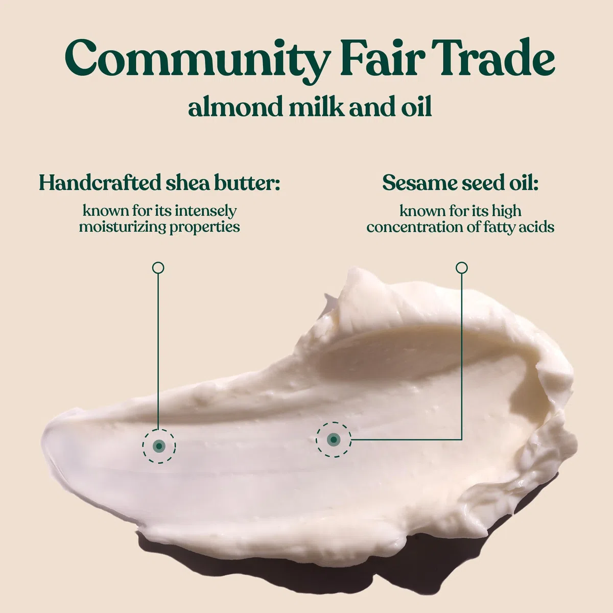 The Body Shop ALMOND MILK Body Butter Leche de almendras para pieles secas y sensibles96H Hidratante Karité Aceite Sésamo Cosmética Vegana Envase 200 ml