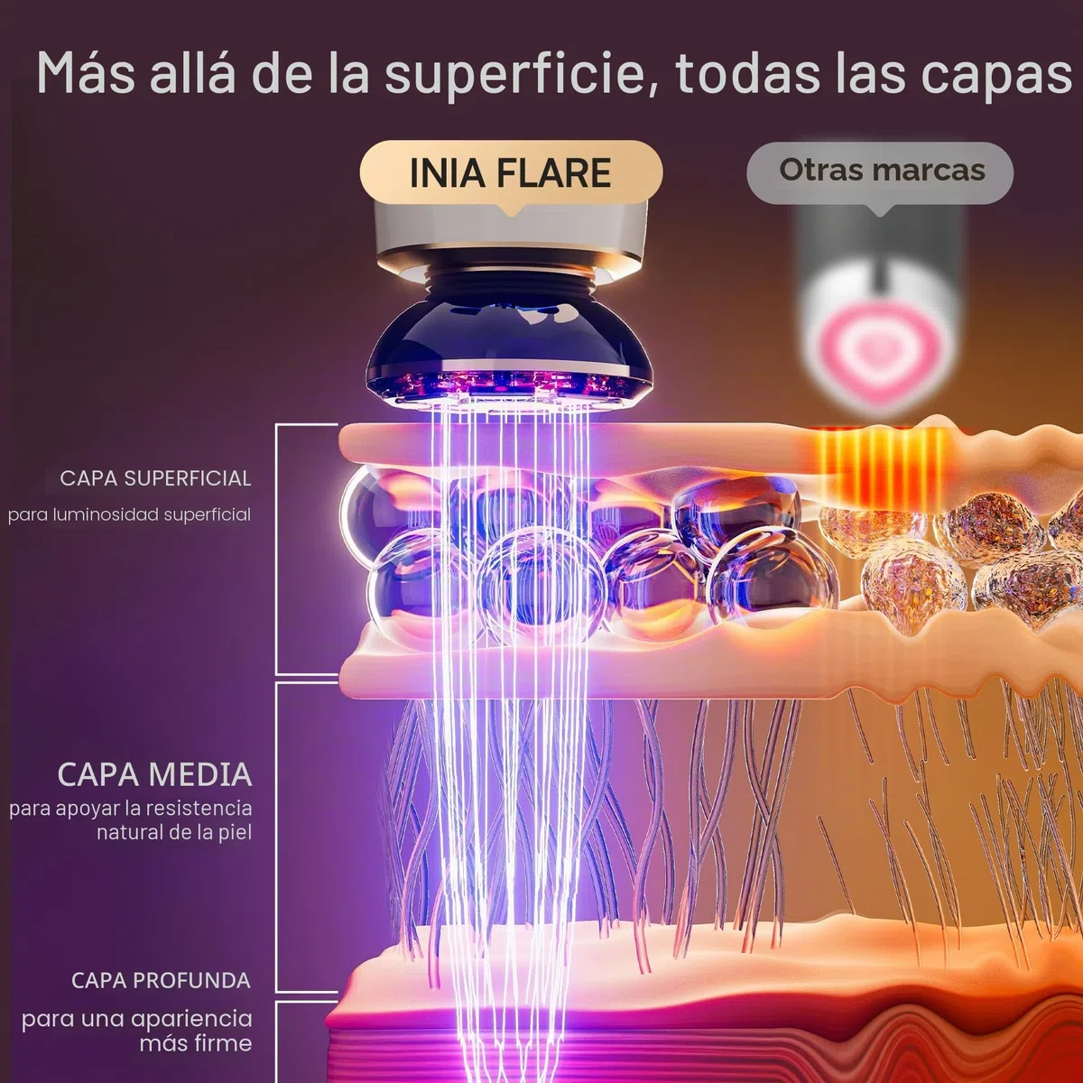 INIA Aparato profesional de masaje facial antienvejecimiento 3 en 1 con microcorriente y luz roja. Aparato reafirmante y lifting para rostro y cuello. Reduce la hinchazón y las arrugas. Reafirma