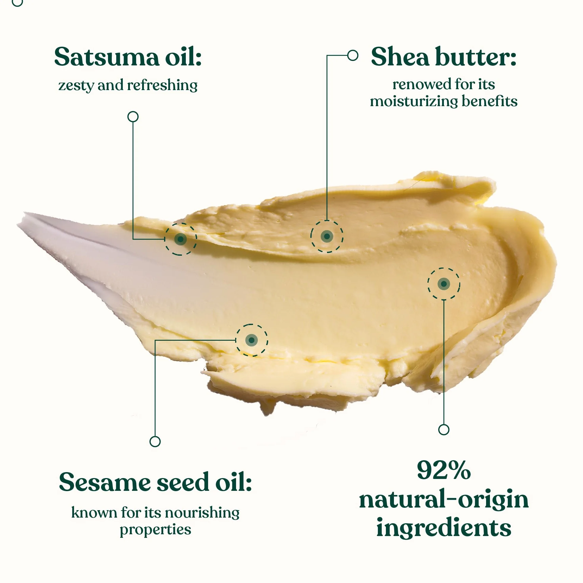Satsuma Body Butter Hydration for Normal Skin with Satsuma Oil (200ml/192g/6.75 OZ)