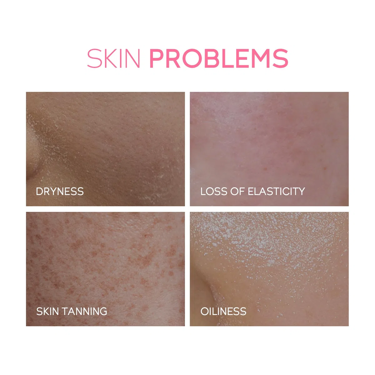 LAIKOU Kit Sakura de Cuidado de la Piel, 5 Piezas Hidratantes, Set Regalo para Mujeres y Adolescentes, Limpiador, Tónico, Suero, Crema para Ojos y Crema Facial