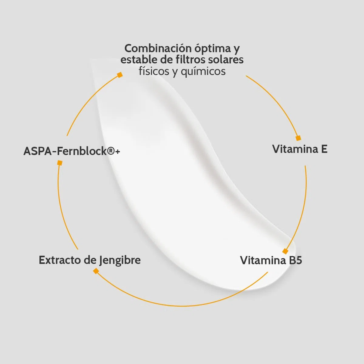Cantabria Labs - Heliocare 360º Sensation - 50ml - Protección Solar Facial - SPF 50+ - Ultra Ligera y Resistente al Agua