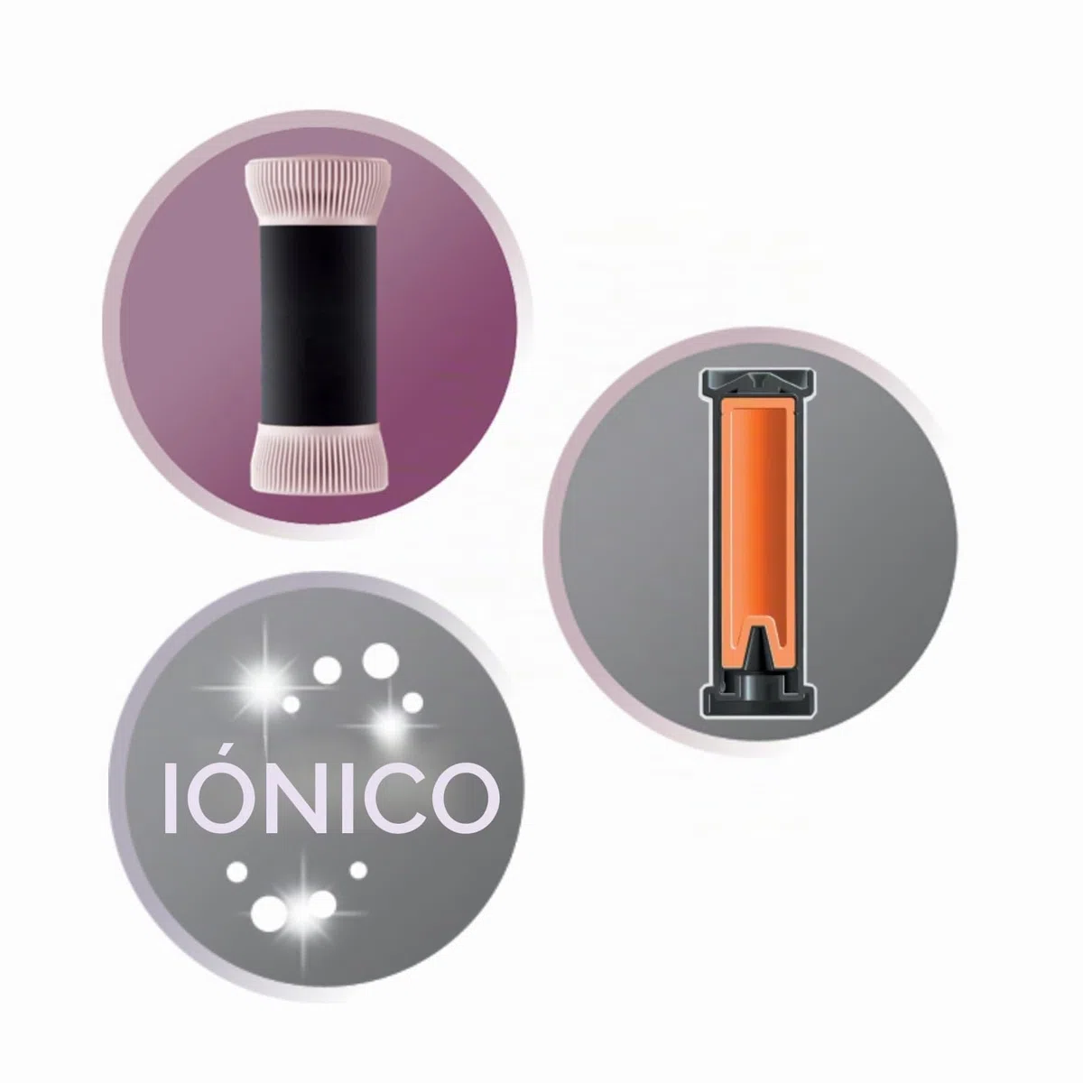 Remington Set de Rulos Ionic Rollers, Rulos Calientes, Iones para Cabello Sin Encrespamiento, 20 Rulos para el Pelo: 4 de 20 mm, 10 de 23 mm y 6 de 27 mm, 20 Pinzas, Indicador Encendido, H5600