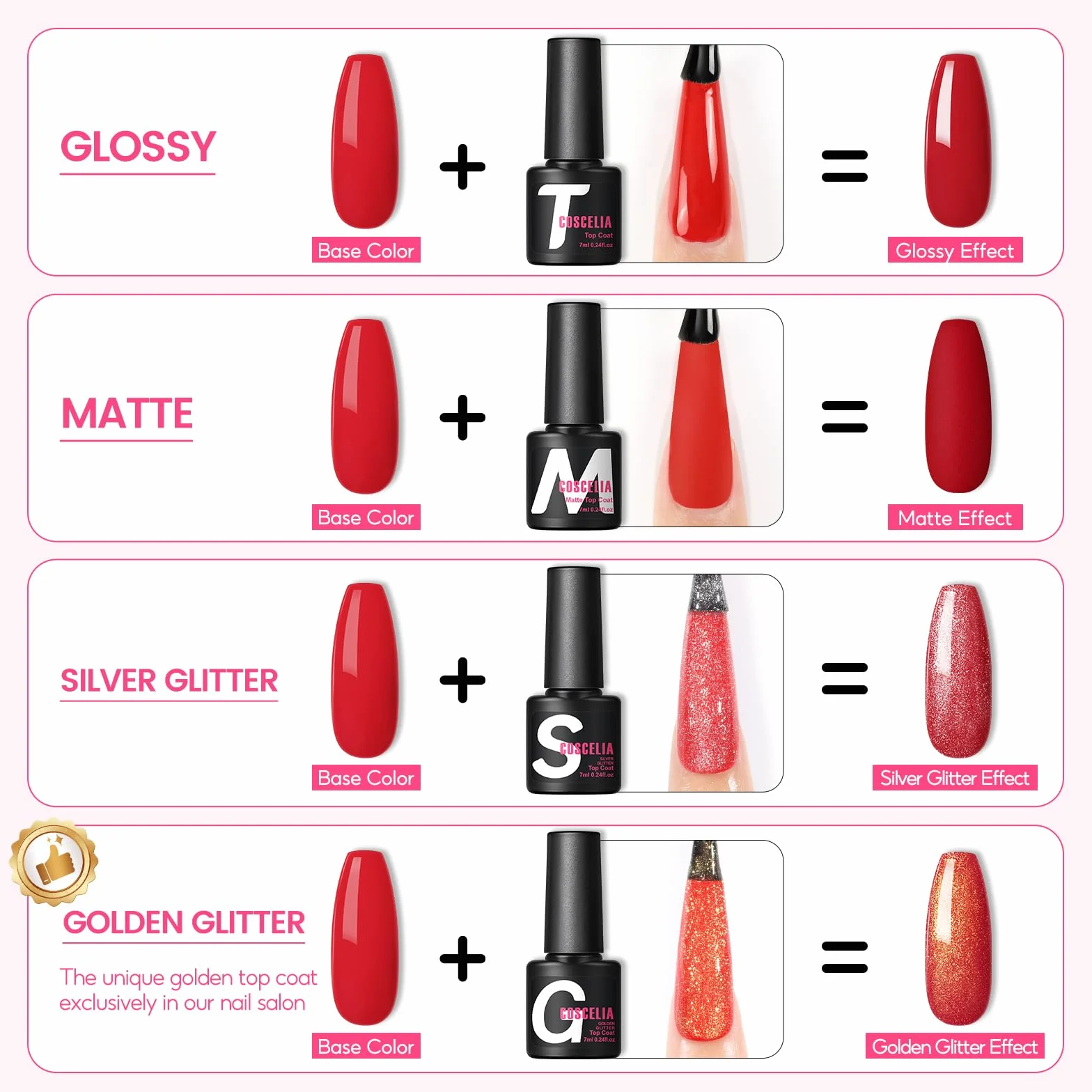 COSCELIA Kit Uñas Semipermanentes con Lámpara,15 Colores Esmaltes Semipermanentes y 3 Colores Extensión de Uñas con Base Coat Top Coat Glitter Coat Kit Uñas De Gel Completo Set Manicura
