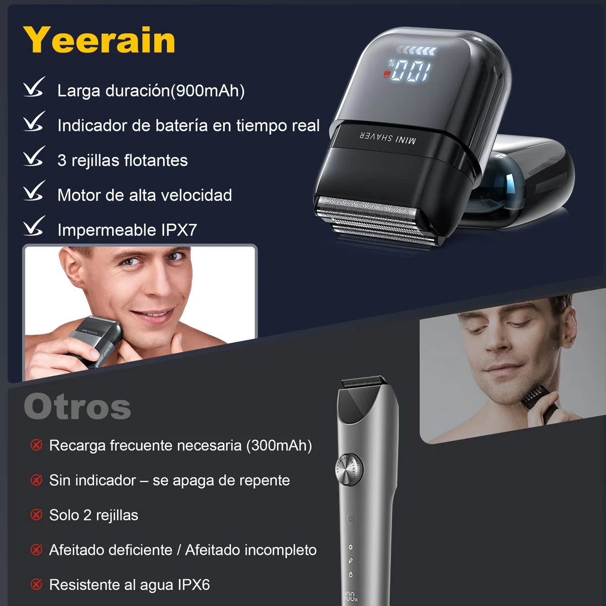 Mini Afeitadora Electrica para Hombres con Pantalla LED, Impermeable IPX7, Portátil Silenciosa y Lavable