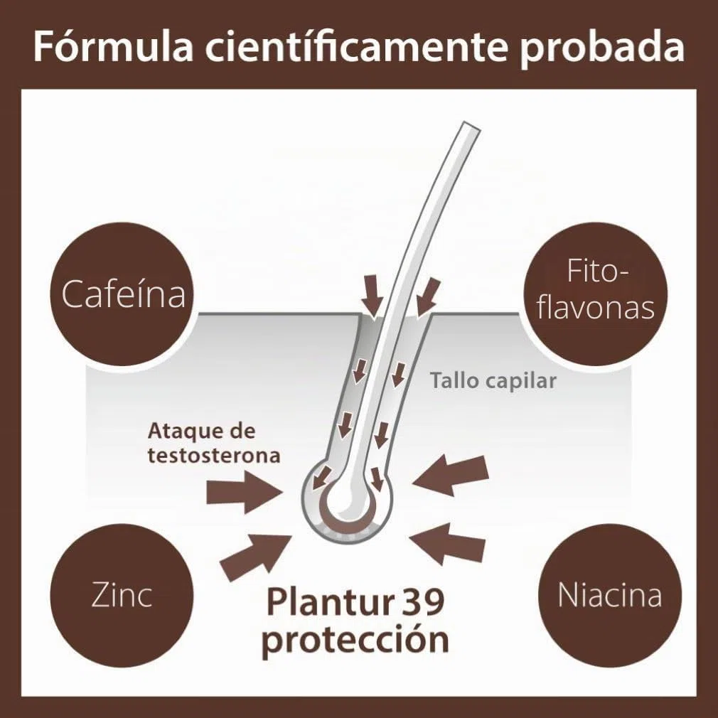 Champú de fitocafeína Plantur 39 color castaño, 250 ml + acondicionador, 150 ml – para un castaño profundo, contra la pérdida de cabello por la menopausia