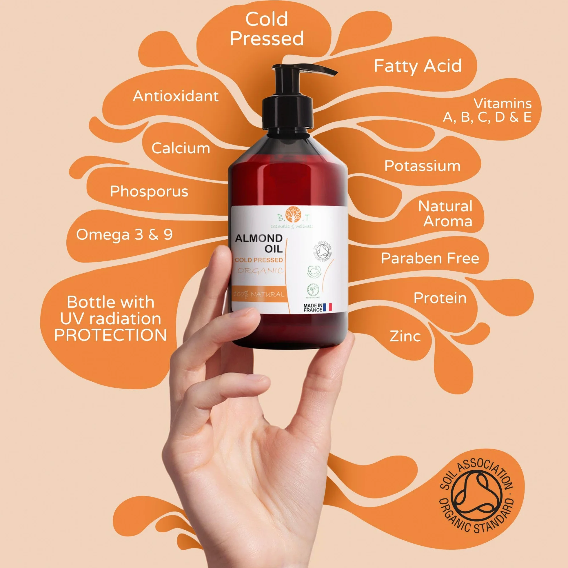 Aceite de Almendras, Organico, Prensado en Frio, Puro, Natural. Aceite Masaje Profesional, Aceite Cabello y Pestañas, Hidratante Corporal Manos, Uñas, Antiedad, Estrias, Embarazo, 1000 ml