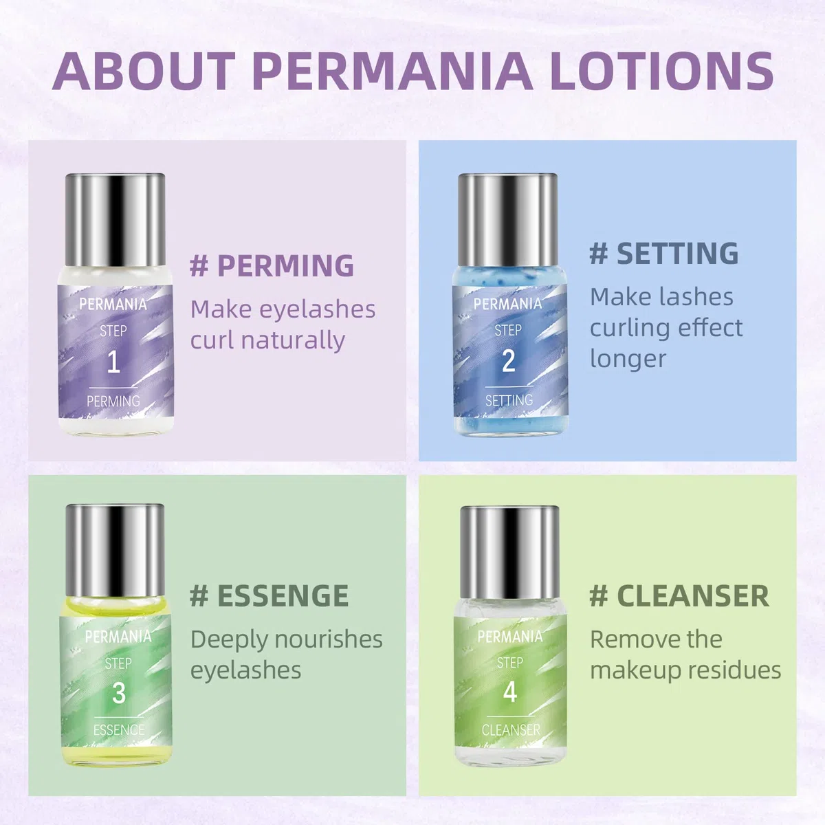 PERMANIA Kit Lifting de Pestañas y Tinte, Negro Tinte Pestañas and Lifting Pestañas, Lash Lift and Tint Kit para Salón y Uso Doméstico, También Funciona en Laminación y Teñido de Cejas