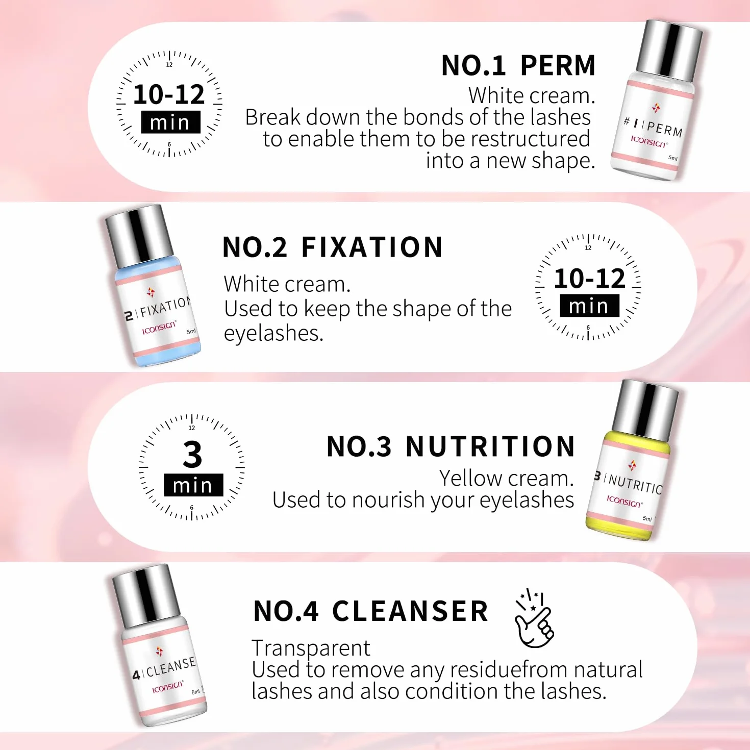 ICONSGIN Kit Mejorado de Elevación de Pestañas, Kit de Permanente de Pestañas con Bálsamo de Pegamento Elevador de Pestañas Semi-Permanente, Calidad de Salón de Belleza