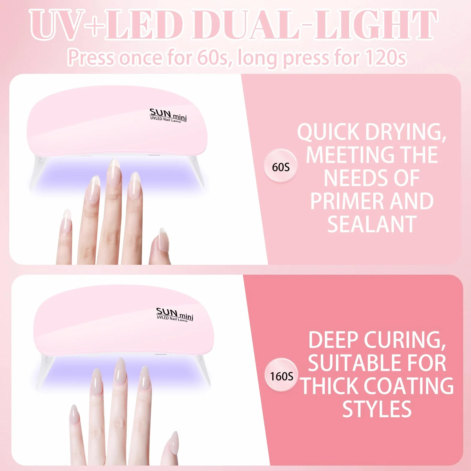 Pavlleen Mini Lampara UV Led Uñas, Secador de Uñas con Cable USB, Portable Plegable Lámpara Led Uñas de Gel con Temporizador 60s y 120s, para Salón de Uñas, Hogar, Viajar (Rosa)