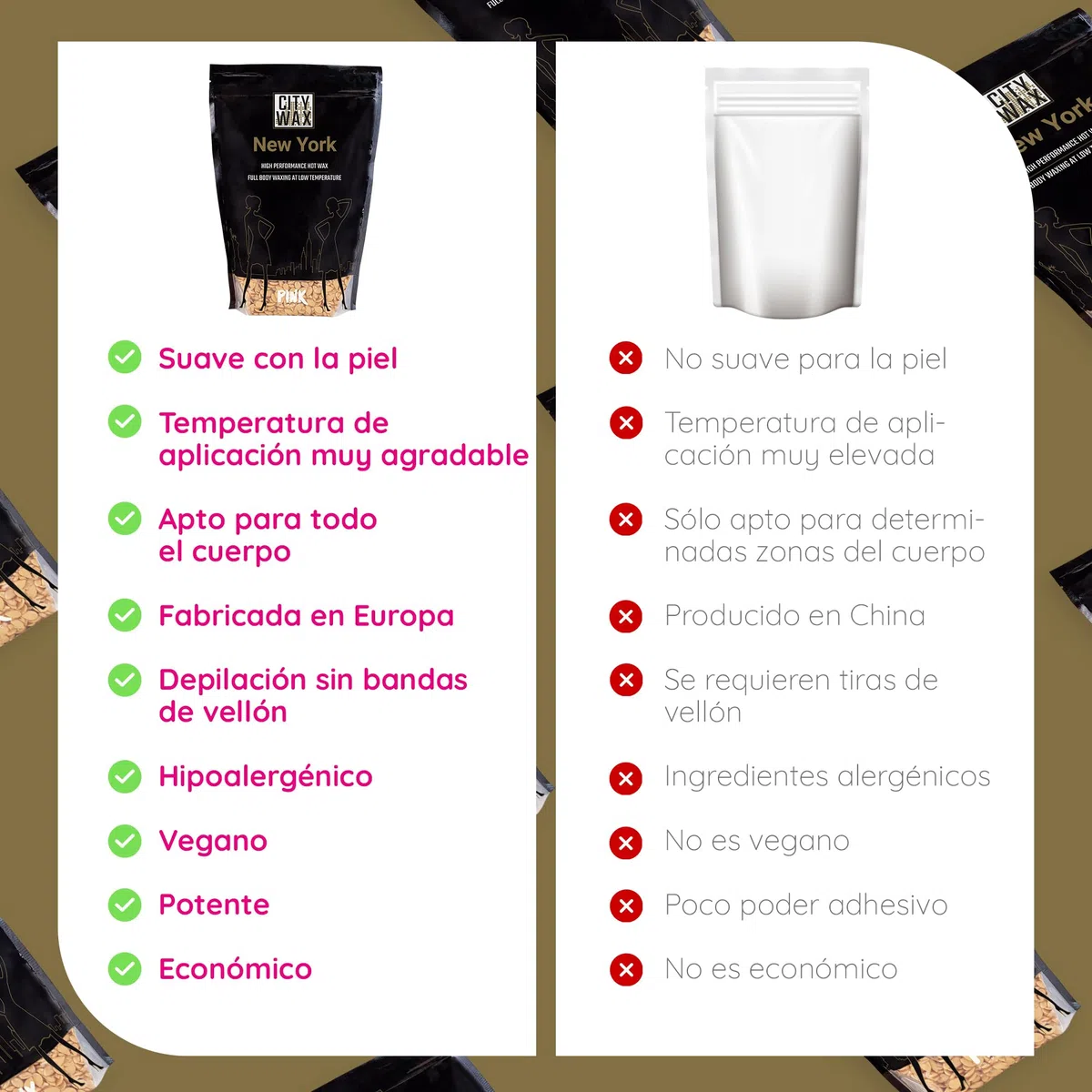 NEW YORK CITY WAX Cera para depilación 1kg - Depilación suave de cuerpo completo a partir de 2 mm de longitud de cabello con perlas de cera de calidad profesional - Frijoles de cera - Bikini brasileño