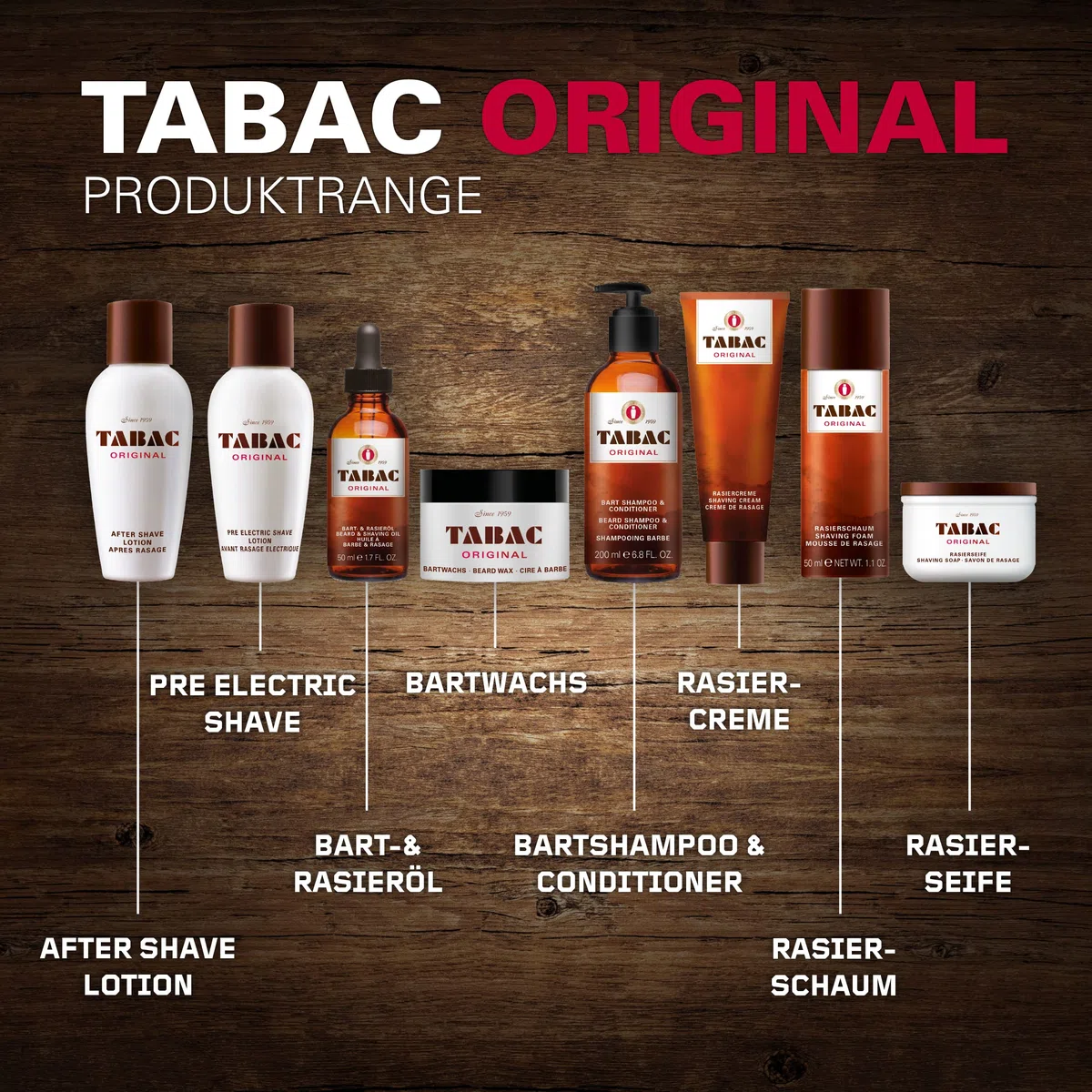 Tabac® Original | Loción de preafeitado para maquinilla eléctrica - prepara la piel antes del afeitado con maquinilla eléctrica - con el aroma del original | 150 ml