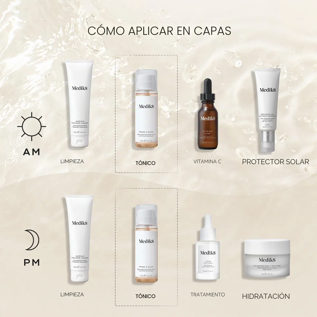 Medik8 Press & Glow, One size, Vanilla, 200 Mililitro