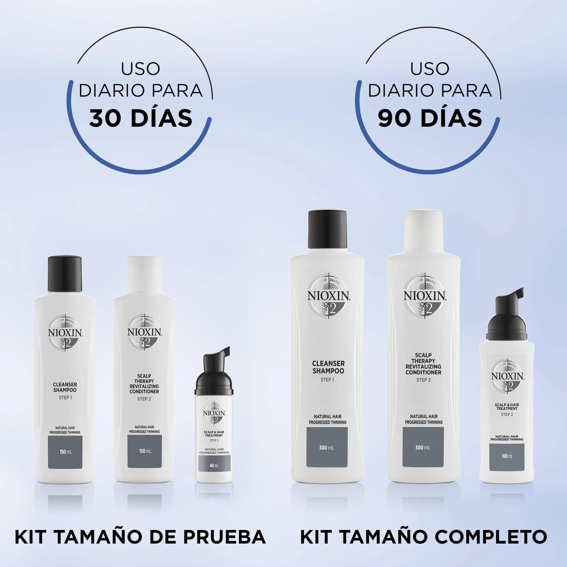 Nioxin Sistema 2, Cabello natural ligeramente debilitado, Champú+Acondicionador+Tratamiento