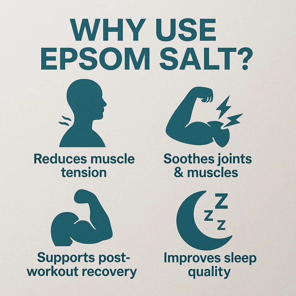GiDeli Epsom Sal de baño de sulfato de magnesio de 5 kg de calidad farmacéutica en un cubo - 100 % puro sal natural - Baño de pies - Cuidado de la piel - Baño de relajación (5 kg)