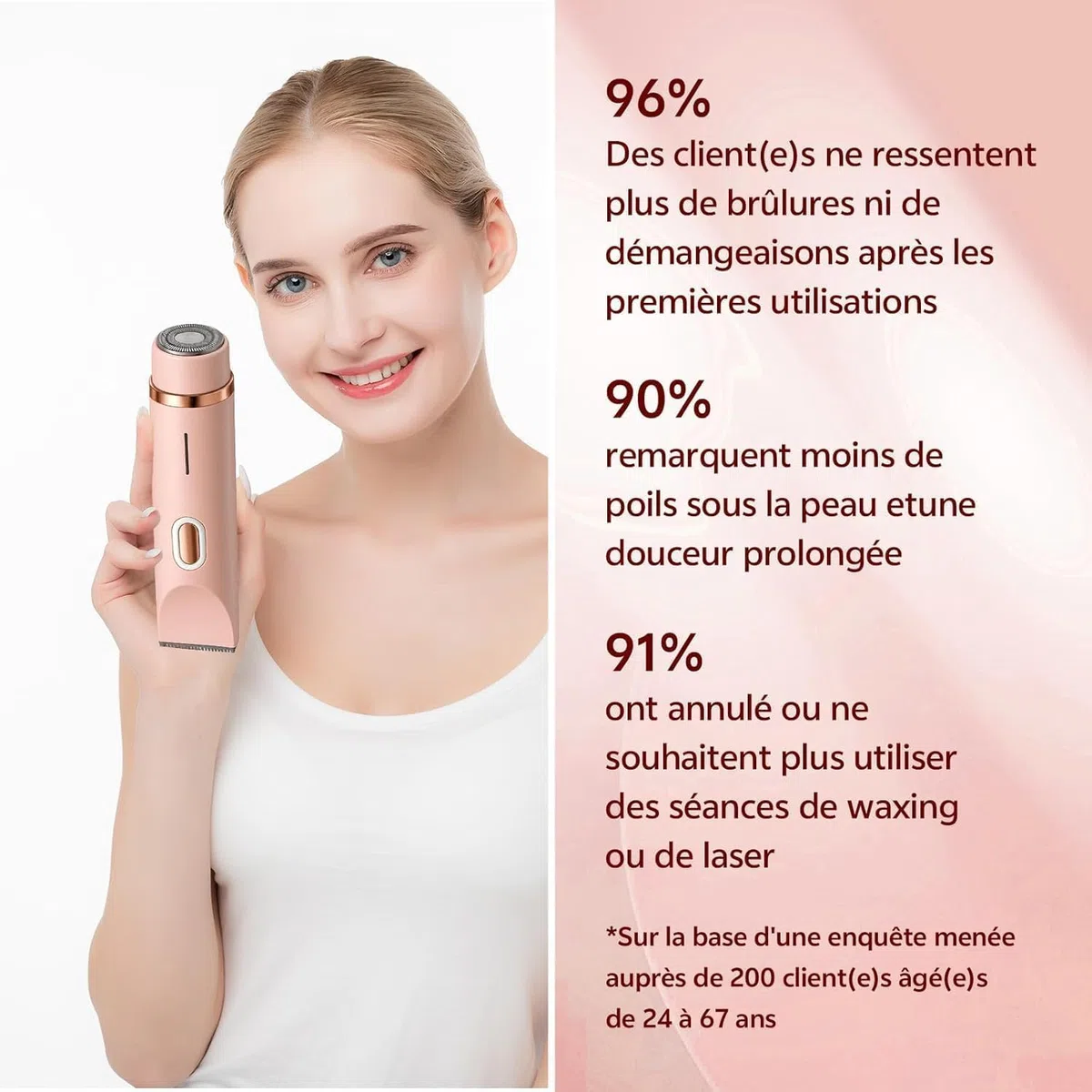 Depiladora Intima Mujer, Afeitadora Electrica Mujer, Rasuradora Mujer Zona Intima Y Cejas, Resistente Al Agua IPX7, Adecuada Para Zona Del Bikini, Piernas, Axilas Y Vello (Rosa)