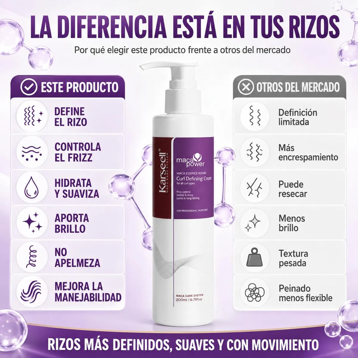 Karseell MACA CARE SYSTEM Crema Definidora de Rizos con Aceite de Argán Colágeno Coco Jojoba Hidratante Nutritiva Reparadora Antiencrespado Antifrizz Cabello Rizado Seco Dañado Brillo Suavidad 200ml
