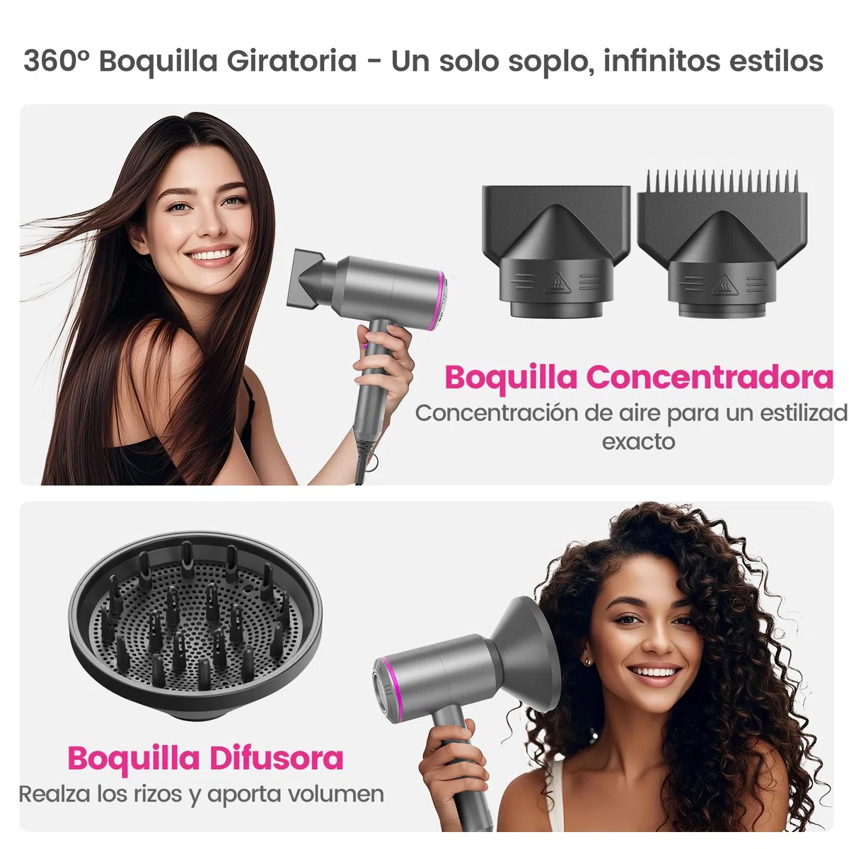 Secador Pelo Ionico, Secadores de Pelo iones Profesional Hair Dryer Motor AC Motor Rápido, 3 Temperaturas, 2 Velocidades, Difusor y Concentrador (Gris Mate)