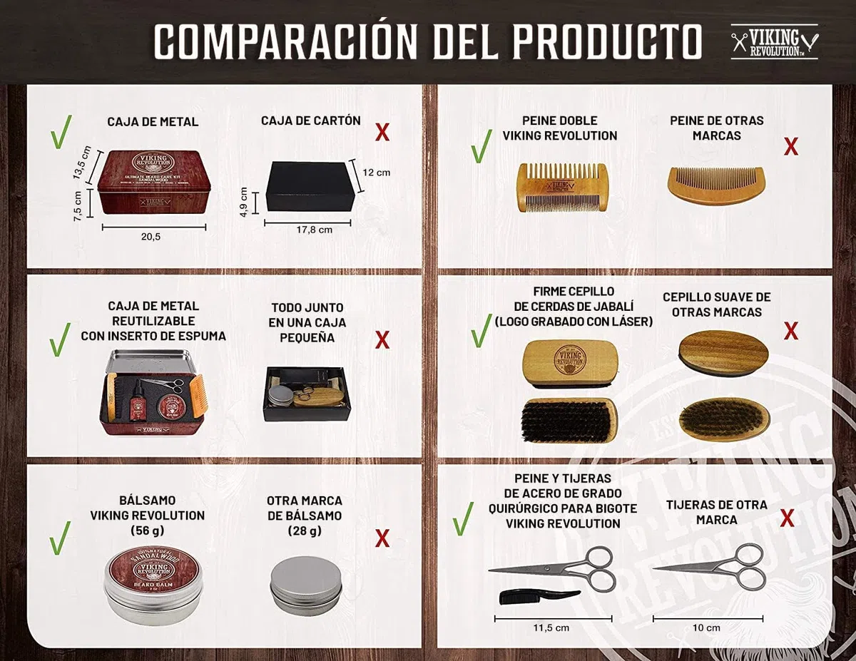 Viking Revolution Kit de Barba y Bigote Para Hombre - Juego Champú, Cepillo Cerdas de Jabalí, Peine de Madera, Bálsamo de Sándalo, Aceite, Tijeras