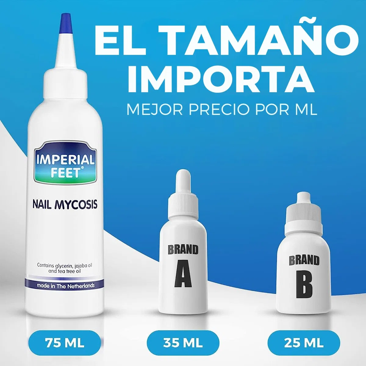 Imperial Feet Nail Mycosis Quita Hongos Uñas Pies-Tratamiento Hongos Uñas Pies-Fortalecedor de Uñas-Ablandador de Callos y Durezas-Tratamiento Hongos Uñas-Reparador Uñas Dañadas y Debiles-XL 75ML